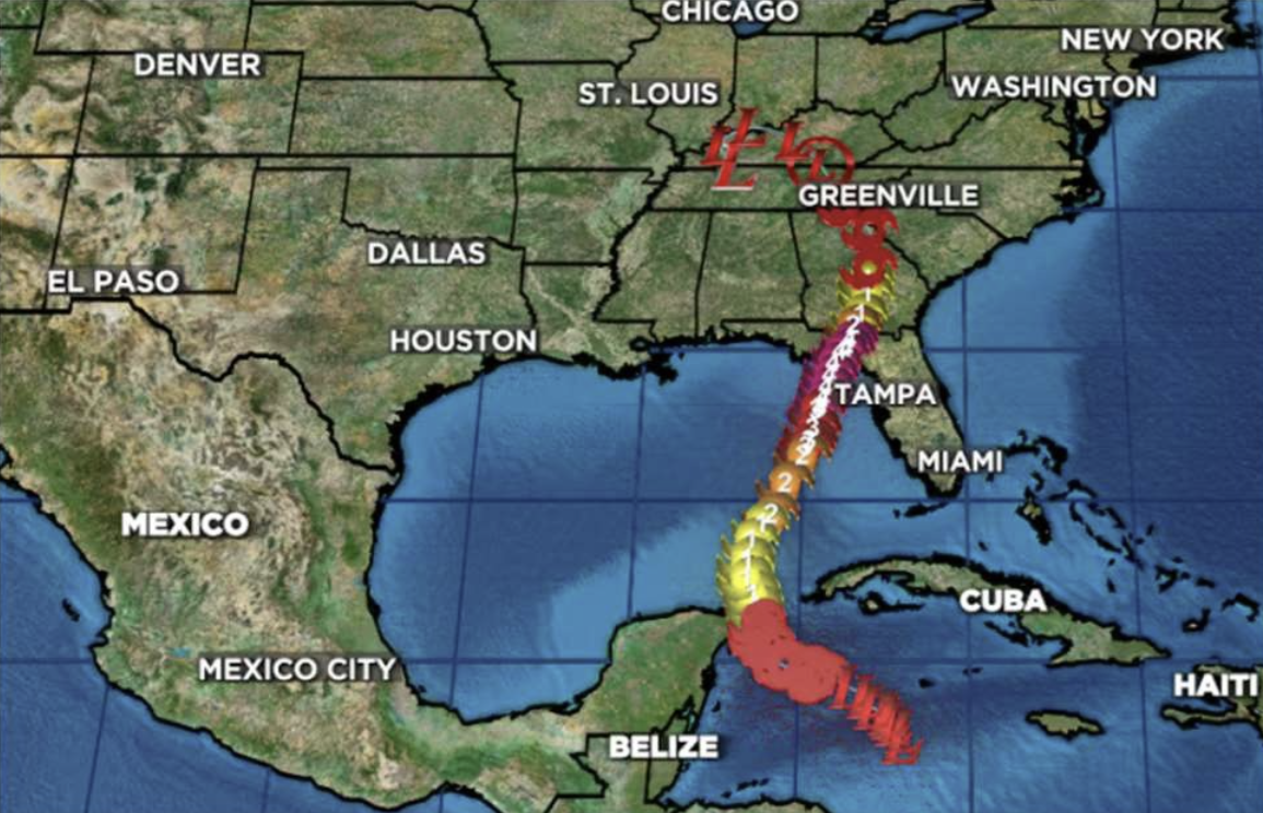 Figure 1: Hurricane Helene track. Source – FOX News